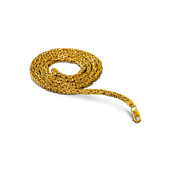 Key Chains, Wallet Chains